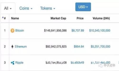 IOST虚拟币：未来数字经济的领航者