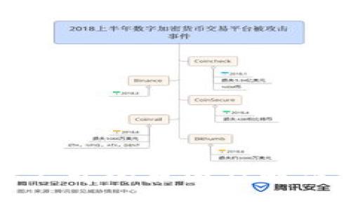 TP钱包打不开的原因及解决方法解析