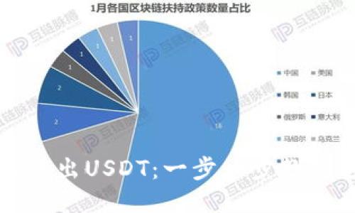 如何轻松转出USDT：一步一步教你避开陷阱