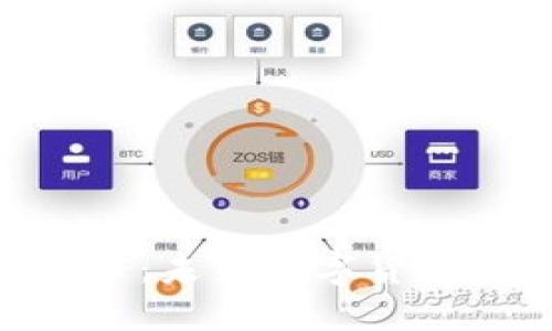 探索NDN虚拟币：未来数字货币的潜力与机遇