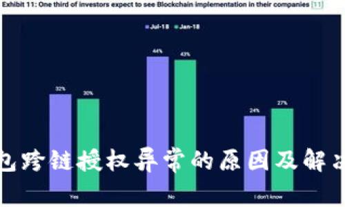 TP钱包跨链授权异常的原因及解决方案