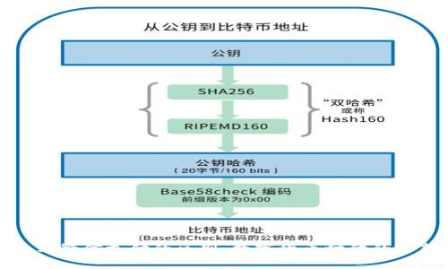 虚拟人民币与微信支付的区别：数字货币时代的全新支付体验