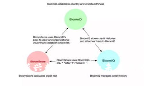 虚拟币ICB：新兴数字货币的未来与市场趋势