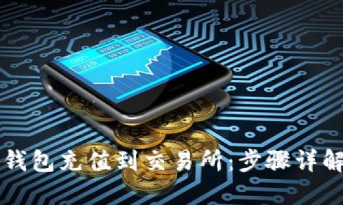 如何通过TP钱包充值到交易所：步骤详解与技巧分享
