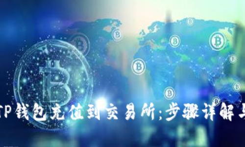 如何通过TP钱包充值到交易所：步骤详解与技巧分享