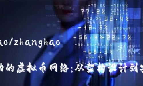 zhanghao/zhanghao

搭建成功的虚拟币网络：从架构设计到安全防护