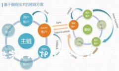 轻松掌控数字资产：TP钱包一键转币的全方位解析