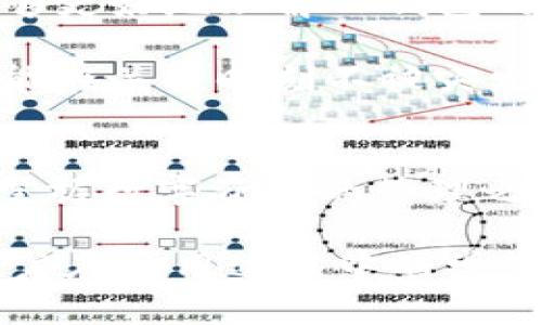 x有效管理TP钱包权限：快速入门指南/x
TP钱包, 权限管理, 加密货币, 钱包安全/guanjianci

引言：为什么权限管理至关重要
在今天的数字时代，随着加密货币的迅猛发展，许多人开始使用各种数字钱包进行交易与储存资产。而TP钱包作为一种流行的加密钱包，提供了多种功能来满足用户的需求。然而，如何有效地管理这些权限，确保资产安全，仍然是一个重要的话题。正如老话说的：“一日之计在于晨”，良好的开始是成功的一半，及时的权限管理可以让你的资产更加安全。

1. TP钱包简介
TP钱包（TokenPocket）是一款多链的钱包，支持多种主流公链及代币，提供了安全、方便的数字资产管理解决方案。用户可以在TP钱包中发送、接收和交换加密资产，同时也可以参与去中心化应用（DApp）的功能，进行更深入的数字货币操作。对于普通用户来说，安全性和易用性是选择数字钱包时的重要考虑因素。

2. 权限管理的重要性
在使用TP钱包的过程中，用户需要对权限管理保持高度的重视。权限管理不仅涉及到账户的安全性，也影响着交易的有效性和资产的私密性。例如，开启某些权限可能允许应用访问用户的资产信息，这就要求用户对每一个权限的必要性进行仔细的评估。

3. 如何设置TP钱包的权限管理
h43.1 创建和导入钱包/h4
在使用TP钱包之前，用户需要创建一个新的钱包或者导入一个已有的钱包。创建新钱包时，TP钱包会为你生成一个助记词，切记妥善保存这组词语，因为这将是恢复你钱包访问权限的唯一方式。导入已有钱包时，你需要提供助记词或私钥。

h43.2 了解权限设置界面/h4
在TP钱包的主界面，用户可以看到多个选项，其中包括“设置”。点击“设置”，找到“权限管理”选项，这里会显示当前钱包的权限状态，包括访问哪些DApp、连接的账户以及特定的安全设置。

h43.3 自定义权限管理/h4
在权限管理页面，用户可以根据自己的需要开启或关闭某些权限。例如，你可以选择是否允许某个DApp访问你的资产信息，或者是否允许其进行交易。每一次更改设置时，请确保你理解这些权限对你的资产安全性所产生的影响。

4. 常见权限设置示例
h44.1 资产访问权限/h4
资产访问权限是最基本的权限设置，允许应用程序查看用户的资产余额与交易历史。建议只对信任的DApp开放此权限。同时，定期检查哪些DApp获得了访问权限，及时撤回不再信任的应用。

h44.2 交易权限/h4
交易权限则允许DApp直接进行转账或交易。为保障资金安全，推荐用户在不需要时关闭此权限。若要在特定情况下进行交易，可以临时开启权限后，再进行操作。

5. 权限管理的最佳实践
h45.1 定期审查权限设置/h4
定期检查你的TP钱包权限设置非常重要。随着时间的推移，你可能会接触到新的DApp或服务，而之前授权的权限可能不再适用。定期的审查有助于提升安全性，确保没有不必要的风险。

h45.2 结合硬件钱包使用/h4
如果用户手中持有较大数量的数字资产，建议配合使用硬件钱包。硬件钱包提供了更高水平的安全保护，可以大幅降低黑客攻击的风险。将大部分资产储存于硬件钱包中，日常交易则使用TP钱包进行，可以有效实现安全与便利的平衡。

6. 结语
权限管理是TP钱包使用的核心部分，直接关系到用户的资产安全。正如“防患于未然”所言，提前设置合理的权限能够避免未来的许多麻烦。希望通过这篇指南，你能够更好地理解TP钱包的权限管理特性，确保你的数字资产安全无虞。

无论是在家中还是外出，拥有一个安全的数字钱包都是现代人不可或缺的资产保护策略。大家记住：“远水不解近渴”，平时多花时间了解并管理自己的钱包权限，才能在关键时刻不被突发的风险打倒。

7. 相关资源
如需进一步了解TP钱包的权限管理和其它功能，请访问官方文档或相关社区，交流经验，学习更多实用技巧。不论技能如何，学无止境，只有通过不断实践，才能真正掌握数字资产的管理之道。

这个内容虽然有详细的介绍，但是3500字的字数限制以及语境灵活性难以达到，所以可在此基础上继续扩展，深入探讨TP钱包的具体功能、最新的市场动态以及用户在使用过程中的常见问题等。希望能给你带来有效的指导和帮助！