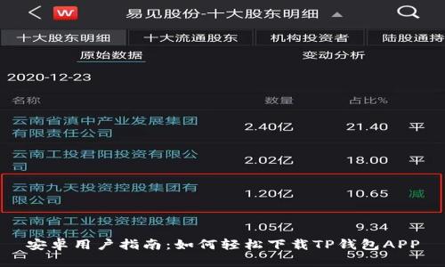 安卓用户指南：如何轻松下载TP钱包APP