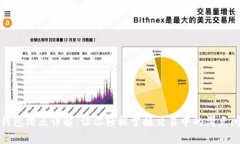 TP钱包滑点详解：让你轻松掌握交易中的滑点问题