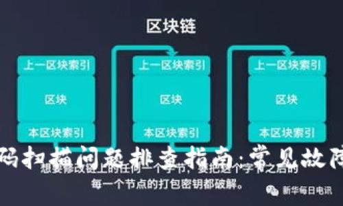 TP钱包二维码扫描问题排查指南：常见故障与解决方法