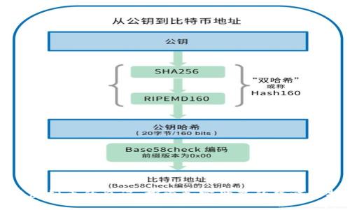 玩转虚拟币的日记：探索加密世界的趣味与挑战