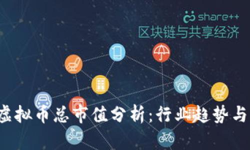 2023年虚拟币总市值分析：行业趋势与前景展望
