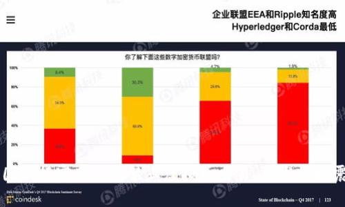 中国银行宣布全面禁止虚拟币交易，引发市场震荡