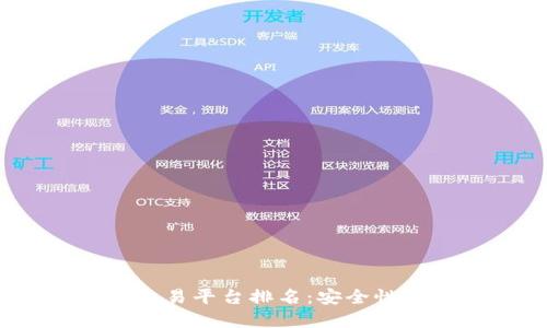 2023年最佳虚拟币交易平台排名：安全性与便利性的完美结合