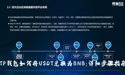 TP钱包如何将USDT兑换为BNB：详细步骤指南