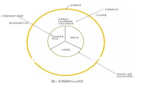 在这个快速发展的数字时代，TP钱包（TP Wallet）逐渐成为越来越多加密货币爱好者的选择，尤其是在存储和管理他们的数字资产方面。本文将详细介绍TP钱包里的应用程序（app），以及它如何帮助用户更好地管理他们的加密货币。

深入了解TP钱包里的应用程序：加密货币管理的新前沿