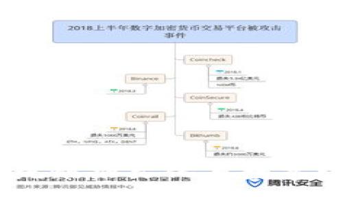 探秘酒虚拟币：将传统酿酒文化与数字经济结合的未来之路