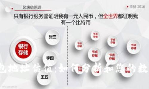 FIL币TP钱包地址估值：如何分析和您的数字资产安全