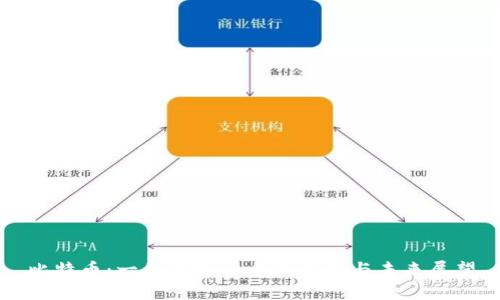 比特币：一种虚拟货币的崛起与未来展望