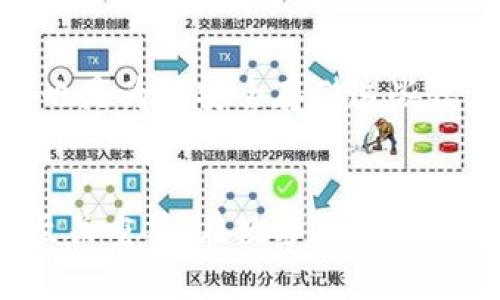 私钥和助记词是区块链钱包中两个不同的概念。

什么是私钥？
私钥是一串独特的数字和字母组合，能够让用户完全控制他们的加密货币。它类似于一个密码，只有拥有私钥的人才能发送或管理与之相关联的资金。在区块链网络上，私钥被用来签名交易，证明资金的拥有权。

什么是助记词？
助记词则是将私钥转换为一组容易记忆的单词。这些单词通常是通过某种算法生成的，并且是唯一的。常见的助记词长度有12个、18个或24个单词，它们的主要目的是帮助用户方便地备份和恢复钱包。通过助记词，用户可以轻松地重建钱包，而无需记住复杂的私钥。

私钥与助记词的关系
助记词实际上可以看作是私钥的一个人性化表示。通过助记词，用户可以生成私钥，并利用私钥访问和管理自己的加密资产。因此，虽然它们是不同的概念，但助记词与私钥之间的联系非常密切。在创建钱包时，助记词的生成通常会自动生成相应的私钥。

为何私钥和助记词如此重要？
在区块链中，私钥和助记词是每个用户安全的关键。如果一个用户失去了私钥或助记词，他们将无法访问自己的资产，这也是为何安全存储这些信息至关重要。许多用户会选择将助记词写在纸上并存放在安全的地方，或使用硬件钱包等方式来保护他们的私钥。

总结
私钥和助记词虽然本质上不同，但在使用上有着密切的联系。了解这两者的区别和作用，对于安全管理自己的加密资产至关重要。在数字货币日益普及的今天，掌握这些知识无疑是保护自己财富的重要一环。