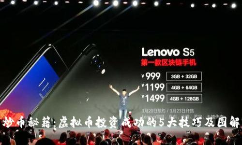 炒币秘籍：虚拟币投资成功的5大技巧及图解