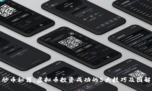 炒币秘籍：虚拟币投资成功的5大技巧及图解