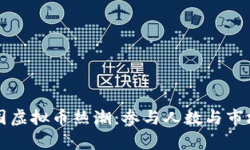  serai中国虚拟币热潮：参与人数与市场趋势分析