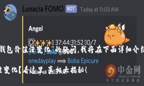 为了解决您关于“币转到TP钱包价值没变化”的疑问，我将在下面详细介绍可能的原因以及解决方案。

### 币转到TP钱包价值没变化？看这里，真相大揭秘！