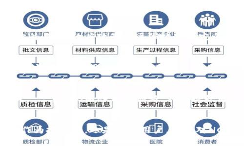 baozi理解NCS虚拟币：未来数字货币的趋势与市场潜力/baozi
虚拟币, NCS, 数字货币, 投资/guanjianci

NCS虚拟币简介
NCS虚拟币是一种新兴的数字货币，正如一颗新星在加密货币的天空中冉冉升起。它的设计初衷在于为用户提供更加安全、快速的数字支付手段，并且在全球化进程中，越来越多的人开始接受这种新型的货币形式。在这个互联网高速发展的时代，虚拟货币如同春风化雨，润物细无声，逐渐渗透到我们的生活中。

NCS虚拟币的背景与发展
NCS虚拟币的开发团队秉承“科技为民，创新致远”的理念，力求通过区块链技术解决传统金融系统的一些痛点问题。在一些地区，尤其是在金融基础设施相对薄弱的情况下，NCS虚拟币为当地居民提供了便捷的支付方式，解决了“无银行账户”的困扰。正所谓“一日之计在于晨”，早期的市场布局使得NCS在这场激烈的数字货币竞争中占据了一席之地。

NCS虚拟币的特点与优势
NCS虚拟币的独特之处在于它不仅仅是一种交易媒介，更是建立在坚实的技术基础之上的创新产品。首先，NCS采用高效的区块链技术，能够处理大量交易，且具备较高的安全性；其次，它的交易成本相对较低，能够满足广大用户的需求。换句话说，NCS就像是一把钥匙，打开了数字经济的新大门。

NCS虚拟币的市场前景
随着数字化浪潮不断深化，NCS虚拟币的市场尚有巨大的发展潜力。在越来越多的商家和平台接受虚拟货币作为支付方式后，用户的接受度也在不断提升。此外，随着政府政策的逐渐放宽和完善，NCS虚拟币的合法性和认可度也在增加，“得道多助，失道寡助”，顺势而为，将为其发展增添助力。

如何安全投资NCS虚拟币
虽说“NCS虚拟币”的前景光明，但投资虚拟货币仍需谨慎。在选择投资的过程中，建议用户一定要对市场做好充分的调研，了解项目的背景及潜在风险。在投资前，可以先用小额资金进行尝试，“磨刀不误砍柴工”，确保自己在熟悉市场规则的基础上，再逐步加大投资力度。

未来NCS虚拟币的挑战与机遇
在NCS虚拟币发展的道路上，既有机遇，也有挑战。面对监管政策的不断变化、技术的快速更新，NCS需要灵活应对。此外，市场竞争也日趋激烈，“有志者事竟成”，只要NCS团队保持创新，不断提升用户体验，定能在竞争中脱颖而出。

结语
总结来说，NCS虚拟币不仅是一个投资项目，更是时代发展的一个缩影。随着数字经济的不断发展，人们对这种新型的货币形式的接受度将不断提升。无论是作为投资者，还是普通用户，保持对NCS虚拟币的关注，将为我们未来的生活带来更多可能性。“千里之行，始于足下”，愿我们都能在这场数字货币的旅程中，稳步前行，开拓出一片新的天地。