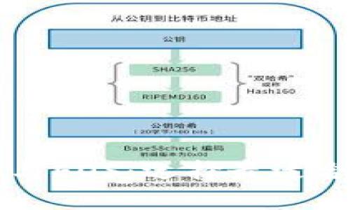深入探讨以太币与EOS：选择最适合你的区块链平台