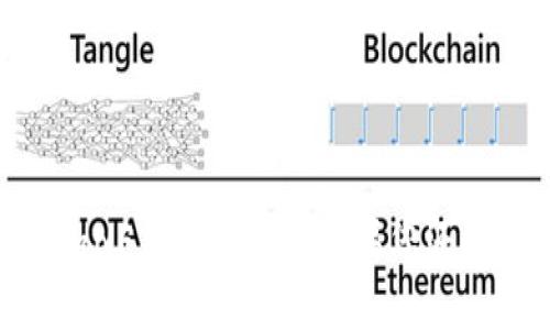 TP钱包（TP Wallet）是一款区块链钱包，主要用于存储和管理各种加密资产。它支持多种主流的区块链网络和加密货币，如以太坊（Ethereum）、币安智能链（Binance Smart Chain）、波卡（Polkadot）等。同时，TP钱包不仅可以进行加密货币的存储和转账，还支持去中心化金融（DeFi）和非同质化代币（NFT）的操作，用户可以通过该钱包参与各种区块链生态系统的项目。

### TP钱包的主要功能

1. **多币种支持**：
   TP钱包支持众多主流和新兴的加密资产，用户可以方便地管理自己的多种数字货币。

2. **安全性高**：
   TP钱包注重用户资金的安全性，采用多重加密技术和私钥保护机制，确保用户的资产安全。

3. **用户友好的界面**：
   TP钱包拥有简洁易用的界面，适合新手和资深用户。用户可以轻松找到所需的功能，例如发送和接收数字资产。

4. **去中心化应用（DApps）**：
   用户可以在TP钱包内访问多种去中心化应用，参与DeFi、交易所、NFT市场等。

5. **跨链交易**：
   TP钱包支持跨链资产转移，用户能够在不同区块链之间自由交易。

### 如何下载和使用TP钱包

1. **下载**：
   用户可以从正式的应用商店（如Apple Store或Google Play）下载TP钱包，确保下载安装的是官方正版应用。

2. **创建钱包**：
   下载完成后，用户需要创建一个新的钱包。在这个过程中，系统会为用户生成一个私钥和助记词，请务必妥善保管，切勿泄露。

3. **充值和转账**：
   创建钱包后，用户可以通过多种方式向钱包充值。不论是通过交易所转入，还是朋友转账，都非常方便。同时，用户也可以随时进行转账操作。

4. **参与DeFi和NFT**：
   TP钱包内置的DApp浏览器支持用户参与各种DeFi项目和购买NFT，用户可以根据需求进行选择。

### 结语

TP钱包作为一款多功能的区块链钱包，已越来越受到用户关注。它不仅为用户提供了安全可靠的数字资产管理平台，还使用户可以方便地参与到当前火热的去中心化金融和NFT市场中去。如果您还没有尝试使用TP钱包，不妨现在就下载并体验一下吧！