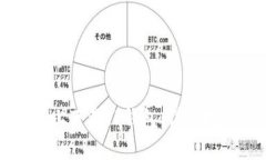 如何在苹果手机上下载TP钱包：详细教程与使用小