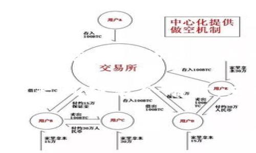   玉林虚拟币：开启数字财富新篇章的机会 / 
 guanjianci 虚拟币, 玉林, 数字货币, 投资机会 /guanjianci 

引言：数字时代的浪潮
在信息技术飞速发展的今天，人们的生活方式、思想观念以及投资方式也在不断地变化。虚拟币作为一种新兴的数字资产，正如当年互联网的出现一样，引发了不少热议。而在这场运动中，玉林这一南方城市也悄然掀起了属于自己的虚拟币热潮。这里的每一个投资机会，仿佛都在呼唤着那些有远见的投资者。

了解虚拟币的本质
首先，虚拟币是一种在网络上存在的货币，采用加密技术确保安全。这些数字货币可以在特定的平台上进行交易、投资，甚至用于一些消费。举个例子，就像现实生活中的大米、柴油一样，虚拟币也是一种交易媒介，但它的重要性在于它背后的区块链技术。最近，很多人关注玉林市场的虚拟币投资，这不仅是因为看好其潜力，更是对未来经济发展的一种期待。

玉林的虚拟币生态：生机勃勃
玉林作为广西的一座新兴城市，曾以其丰富的农业资源而闻名，但近年来它正慢慢转型为一个虚拟币投资中心。在这里，越来越多的年轻创业者开始探索数字货币的商机。就像当地的一句谚语说的那样：“种瓜得瓜，种豆得豆”，只要努力尝试，就有可能收获自己意想不到的成果。

投资虚拟币的潜在风险
然而，投资虚拟币并不是一件轻松的事情，它伴随着许多风险。就像“打草惊蛇”一样，一不小心可能就会造成损失。在玉林市场，尽管人们对虚拟币热情高涨，但也有一些人因为盲目跟风而受到了伤害。因此，了解市场、分析趋势，是每一个投资者必经的过程。投资不仅仅是买卖，更是心理的博弈和智慧的较量。

如何选择合适的虚拟币
在选择虚拟币时，我们可以借鉴一些经验。“听其言，观其行”，不仅要听别人谈论，还要观察市场的变化。以玉林本地的一些虚拟币项目为例，有的项目因其团队背景雄厚、技术成熟而受到青睐，而有的则因为缺乏必要的市场支持而遭遇困境。在此过程中，懂得如何分析市场信息，对于投资者来说尤为重要。

学习与分享：虚拟币的知识之旅
在数字货币的世界中，不断学习和分享经验也是非常重要的一部分。玉林的虚拟币爱好者们经常会组织一些线上线下的分享会，在这些活动中，人们不仅能够学到最新的行业知识，还能结识志同道合的朋友。正如“聚沙成塔，积水成渊”的道理，点滴积累终能成就大事业。

未来展望：玉林虚拟币的投资潜力
展望未来，玉林的虚拟币市场仍然充满了机遇。正如一位投资者所说：“未来属于那些敢于追梦的人。”随着越来越多的科技企业进驻，玉林的虚拟币市场有望迎来新的发展机遇。而作为投资者，我们需要适时调整自己的投资策略，保持理性，才能在这场变革中立于不败之地。

结语：在变革中把握机会
总而言之，虚拟币作为一种新兴的投资方式，正在改变我们的生活和财富观。玉林作为这场浪潮中的一部分，正在积极探索和实践。对于即将踏入这个领域的投资者而言，怀着开放的心态去学习、去实践，也许你会惊喜地发现：“沿途的风景总是如此迷人。”

在这个充满不确定性的时代，投资虚拟币既有机会，也有风险。通过对市场趋势的深入分析、对项目的仔细甄别，投资者可以提高自己的投资成功率。在这条道路上，记得“长风破浪会有时，直挂云帆济沧海”，相信只要努力，一定能在未来的虚拟币市场中赢得属于自己的那一份财富。 

当然，作为一名投资者，做到心中有数，谨慎选择，每一次决策都要经过深思熟虑。只有经历风雨，才能见彩虹。未来的玉林虚拟币市场将如何发展，让我们拭目以待！