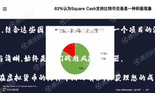   深入解析：POST虚拟币真相揭秘，传销币的背后故事 / 
 guanjianci POST虚拟币, 传销币, 加密货币, 投资风险 /guanjianci 

引言：虚拟币的迷雾与真相
在现代社会，虚拟货币的迅猛发展让许多人看到了投资的机会，但与此同时，成群的骗局也在暗涌。在这个背景下，POST虚拟币的出现引发了诸多争议，许多人开始质疑，这是否真的是一种具有价值的数字资产，还是所谓的“传销币”？本文将深入探讨POST虚拟币的真实面目，帮助你洞察背后的故事，避免在投资这条路上踩到雷。

一、什么是POST虚拟币？
POST虚拟币是一种基于区块链技术的数字货币，自推出以来就备受关注。它的开发团队声称其目的在于提供更便捷、安全的交易方式，旨在打破传统金融体系的束缚。然而，随着人们对其了解的深入，越来越多的质疑声也浮出水面。

二、传销币的定义与特征
传销币，这个词在虚拟货币圈中并不陌生。所谓传销币，通常是指那些以拉人头、招募成员为主要盈利模式的虚拟货币。它们往往没有实际的应用价值，甚至缺乏透明的技术支持，主要依靠不断吸引新投资者来维持运作。了解这些特征，可以帮助你在投资时保持警觉。

三、POST虚拟币的争议历程
自从POST虚拟币问世以来，市场上对于它的评价两极分化。支持者认为，POST虚拟币通过其独特的技术优势，有望在未来占据一席之地。反之，反对者则指出，POST虚拟币的长期运作模式完整性存疑，甚至有诸多迹象表明其运作方式与典型的传销币相似。

四、投资者的风险与教训
在虚拟货币投资市场上，尤其是像POST虚拟币这样的项目，投资者需要特别小心。很多人在一开始被高额回报的承诺所吸引，但随之而来的往往是血的教训。为了避免这些风险，投资者在决定是否投资某种虚拟币时，需要充分了解其背景、团队及市场口碑。正如俗话所说：“光靠嘴巴是没办法吃饱的”，因此，我们必须深入了解，做出理性的判断。

五、文化视角下的投资智慧
投资不仅是经济行为，它还反映了一个社会的文化和价值观。在中国的传统文化中，“一日之计在于晨”，意味着做好规划和准备才是成功的关键。在虚拟货币投资中，同样需要未雨绸缪、理性决策。对待投资，应当像对待一顿丰盛的晚餐，既要有耐心，又要有策略。

六、怎样辨别真正的投资机会？
面对繁杂的虚拟货币市场，许多投资者往往感到迷茫。要辨别真正的投资机会，可以从以下几个方面入手：团队背景、技术落地、市场需求、社区评价等。结合这些因素，能够更好地判断一个项目的潜在价值。正所谓：“看人看心，看项目看实力。”

七、总结：明辨是非、理性投资
POST虚拟币的讨论让我们认识到了虚拟货币背后的复杂性。无论是什么币种，保持理性、谨慎投资都是最重要的。在这条投资之路上，保持一份冷静与清晰，始终是我们战胜风险的利器。

通过对POST虚拟币的深入探讨，我们不仅看到了其背后的复杂因素和潜在风险，更在思考中反映出投资中的智慧与品味。希望每一位投资者都能够在虚拟货币的海洋中游刃有余，收获理想的成功。
