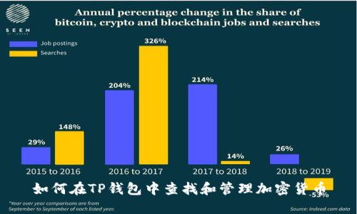 如何在TP钱包中查找和管理加密货币