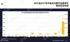 如何解决TP钱包被第三方控制的问题？