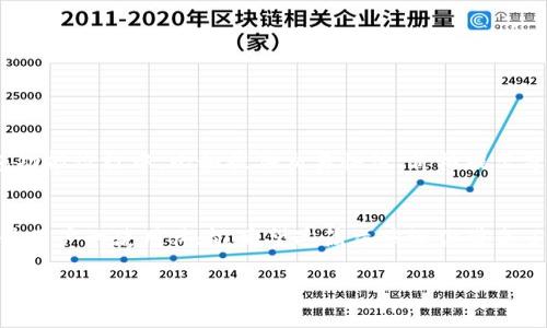 jiaoti虚拟币钱包源码分享：轻松构建你自己的数字货币钱包/jiaoti  
虚拟币, 钱包源码, PHP开发, 区块链/guanjianci  

引言  
在数字货币盛行的今天，越来越多的人开始关注虚拟币钱包的开发与使用。作为爱好者，开发属于自己的虚拟币钱包不仅可以帮助自己更好地管理资产，也是一种对区块链技术深入认知的实践。然而，对于许多开发者而言，寻找高质量的 PHP 虚拟币钱包源码成为了一项重要任务。在这篇文章中，我们将介绍一些虚拟币钱包源码的概念、功能，以及如何利用这些源码来构建你自己的钱包。  

什么是虚拟币钱包？  
虚拟币钱包是用于存储、发送和接收数字货币的工具。它类似于传统银行的账户，用户可以通过钱包管理自己的资产。虚拟币钱包可以分为热钱包和冷钱包，热钱包联网便于快速交易，而冷钱包则是离线存储，更为安全。  

PHP开发虚拟币钱包的优势  
PHP是一种流行的服务器端脚本语言，其简洁高效的特性使其在Web开发领域中占据了重要地位。开发虚拟币钱包时，使用PHP语言具有以下几个优势：  
ul  
    listrong易于学习：/strongPHP的语法简单，许多入门开发者都能快速上手，从而能够迅速进行开发。/li  
    listrong丰富的社区支持：/strongPHP拥有庞大的开发者社区，可以在遇到技术难题时获得及时的帮助。/li  
    listrong良好的扩展性：/strong通过各种开源库和框架，可以迅速添加新功能，满足用户需求。/li  
/ul  

虚拟币钱包源码的功能模块  
在开发虚拟币钱包之前，先了解钱包的基本功能模块是非常重要的。一个优秀的虚拟币钱包源码通常包括以下功能：  
ul  
    listrong用户注册与登录：/strong提供用户注册、登录功能，并保证账户安全性。/li  
    listrong钱包管理：/strong实现虚拟币的发送、接收和查询功能，方便用户管理资产。/li  
    listrong交易记录：/strong记录每笔交易，便于用户随时查看。/li  
    listrong安全措施：/strong密码加密、两步验证等多重安全措施，提高账户安全性。/li  
/ul  

如何找到合适的PHP虚拟币钱包源码  
在寻找PHP虚拟币钱包源码时，可以考虑以下几个渠道：  
ul  
    listrong开源社区：/strongGitHub、Bitbucket等开源平台上有许多开发者共享的虚拟币钱包源码，可以进行自由下载和修改。/li  
    listrong开发者论坛：/strong许多开发者在技术论坛上分享他们的源码，可以进行交流和学习。/li  
    listrong技术博客：/strong一些技术博主经常分享他们的开发经验和源码，关注这些博客可以获取丰富的资源。/li  
/ul  

案例分享：使用PHP开发虚拟币钱包  
让我们通过一个简单的案例，了解如何使用PHP开发一个基本的虚拟币钱包。  
ol  
    listrong环境准备：/strong确保你已经安装了PHP、MySQL和Apache环境（即LAMP或WAMP环境）。/li  
    listrong数据库设计：/strong创建一个数据库，包含用户表和交易记录表，设计好各个字段。/li  
    listrong用户注册与登录：/strong编写PHP脚本，处理用户的注册、登录，并利用PHP的密码哈希函数保障用户密码安全。/li  
    listrong钱包功能：/strong实现发送和接收币种的功能，使用API调用相关的区块链网络服务。/li  
    listrong测试与调试：/strong在本地环境中充分测试功能，确保各项功能正常并无安全漏洞。/li  
/ol  

文化结合：用本地特色提升用户体验  
在开发虚拟币钱包时，除了技术上的考虑，结合本地文化及习俗也是提升用户体验的好方法。例如：在中国，我们常有“趁热打铁”的说法，意味着要在最有利的时机做事。在钱包功能设计中，比如提供交易快讯、价格提示等功能，可以帮助用户在最合适的时机进行交易，从而更好地把控资产的增值。  

结语  
开发一个虚拟币钱包并不是一项简单的任务，但通过借助开源的PHP钱包源码，我们可以有效简化开发流程。更重要的是，在设计钱包功能时，注意结合文化元素，能够真正提升用户的使用体验。希望这篇文章给你带来了启发，祝你在虚拟币的世界中畅游无阻！  

以上是关于PHP虚拟币钱包源码的简要介绍和开发建议，希望能够对你有所帮助。