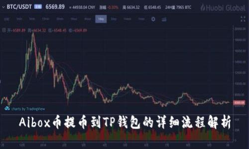 Aibox币提币到TP钱包的详细流程解析