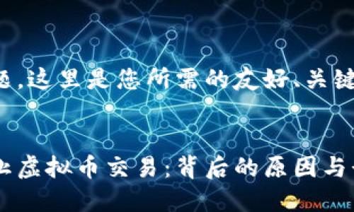 基于您提供的主题，这里是您所需的友好、关键词以及内容概述。


建设银行如何禁止虚拟币交易：背后的原因与行业影响
