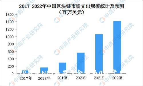 解决TP钱包NFT币显示金额为0的常见问题