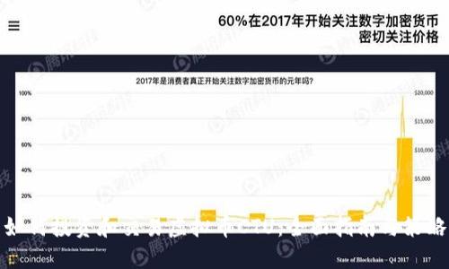 如何投资和交易虚拟币CTU：全面指南与策略