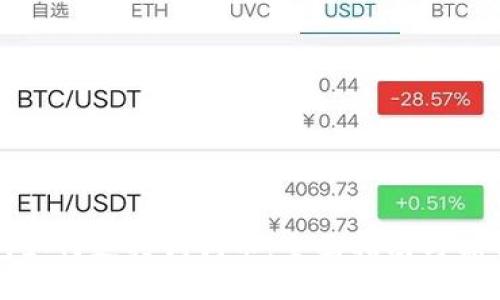 TP钱包如何支持狗狗币：全面指南与操作技巧