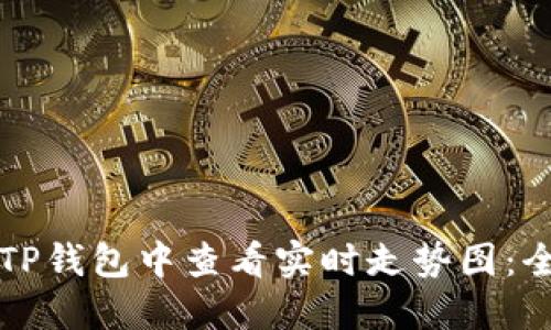如何在TP钱包中查看实时走势图：全面指南
