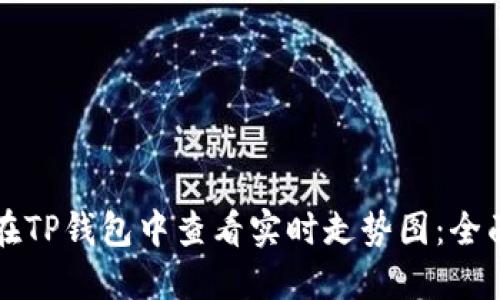 如何在TP钱包中查看实时走势图：全面指南