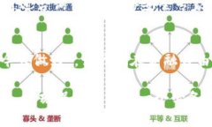 tiaotiTP钱包密钥泄露了怎么办？如何安全应对和保