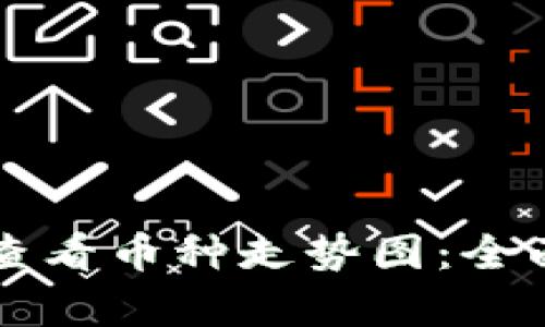 如何在TP钱包中查看币种走势图：全面解析与操作指南