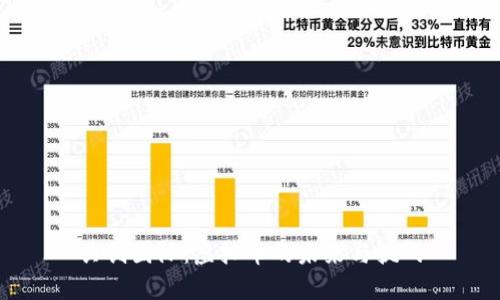 共创国际：虚拟币的未来与挑战