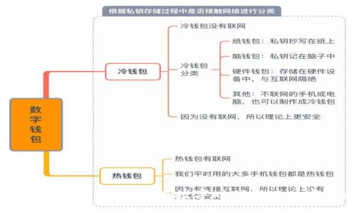 创作


虚拟货币花币：如何在数字时代实现财富自由