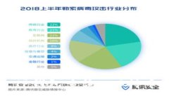如何通过TP钱包查询EOS持币地址数量
